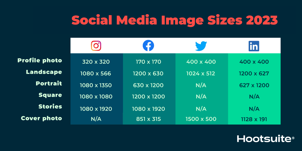 Social-Media-Image-Sizes-2023-1